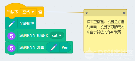【轻量TF】4-涂鸦KNN应用/画喵画喵图1