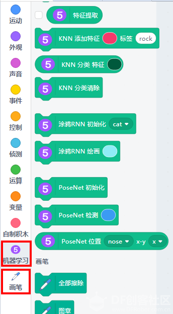 【轻量TF】4-涂鸦KNN应用/画喵画喵图2