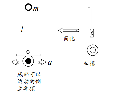 蛋黄和Nano - 全球最迷你的自平衡机器人图7