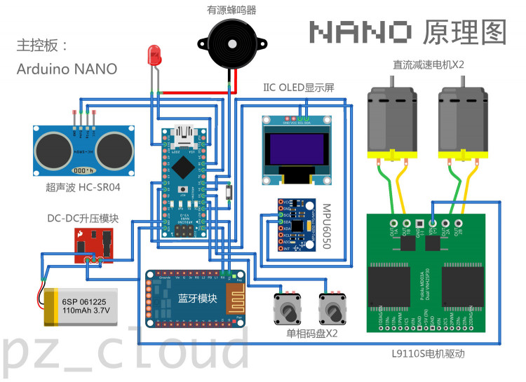 蛋黄和Nano - 全球最迷你的自平衡机器人图9