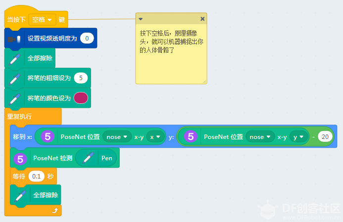 【轻量TF】5-骨架追踪/一起跳舞图2