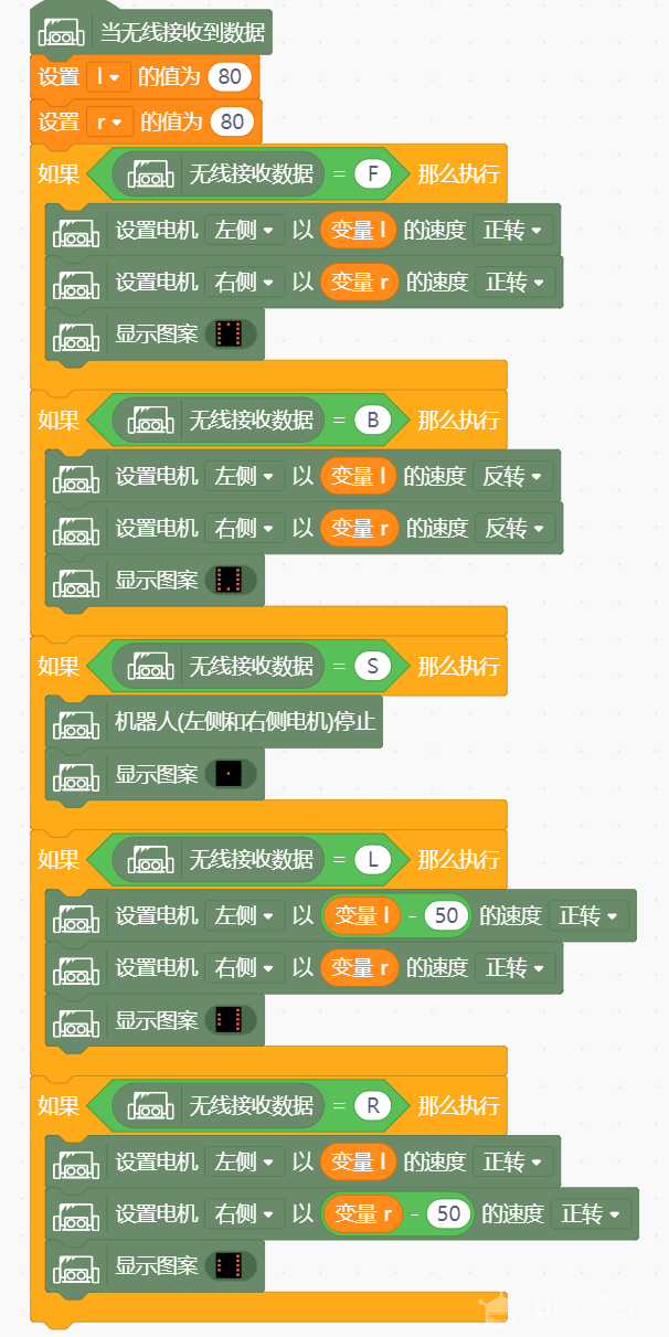 【PBL教程】和麦昆一起勇闯华容道！图6