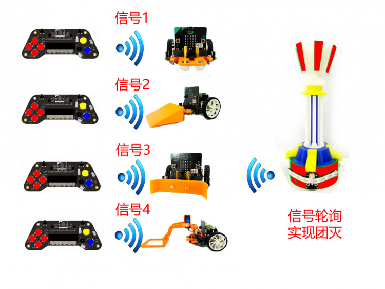 麦昆流浪记——争夺能量块图26