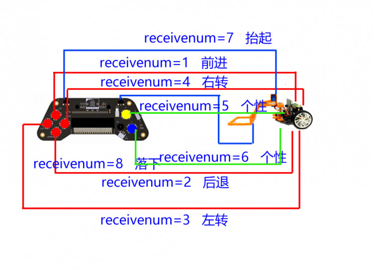 麦昆流浪记——争夺能量块图27