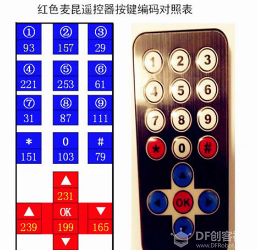 【Mind+游戏大作战】勇者麦昆 搏艺精彩图13