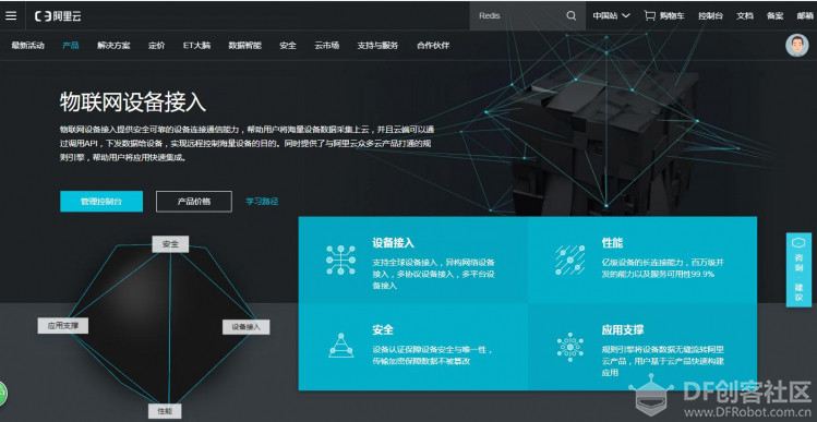 【IoT套件测评】Gravity:阿里云IoT 之温度控制图5
