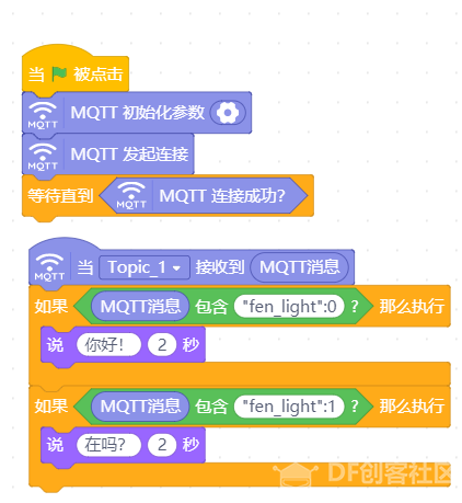 MQTT之阿里云实时通信图37