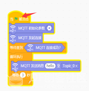 MQTT之Easy IoT实时通信图10