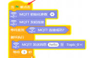 MQTT之Easy IoT实时通信图3