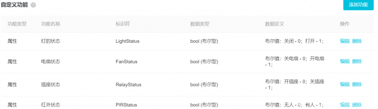 阿里云IoT套件测试5：管理多个设备（单个ESP32）图1