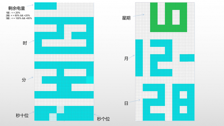 用LED点阵表情板做一个简单的点阵手表图20