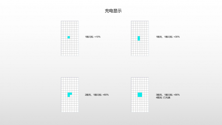 用LED点阵表情板做一个简单的点阵手表图21