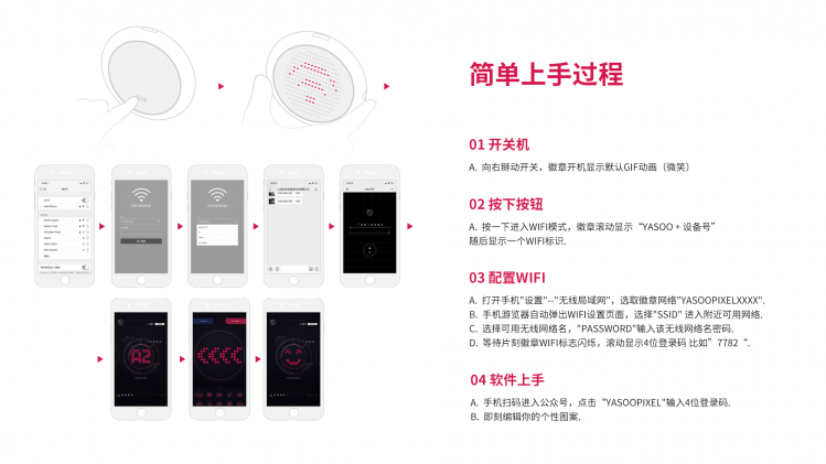 可穿戴物联徽章图4