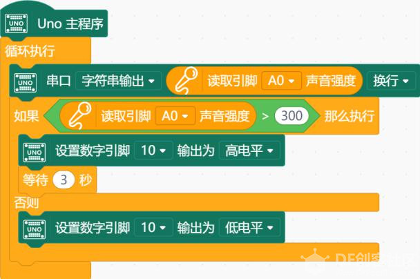 【Mind+】Arduino Uno入门 项目六 智能灯图3