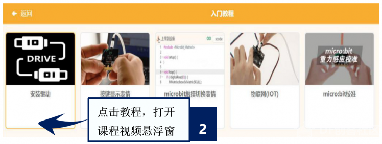 [入门教程]Arduino Uno入门教程资源汇总图9