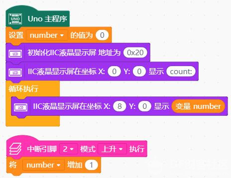【Mind+】Arduino Uno入门 项目十三 公园人数计数系统图2