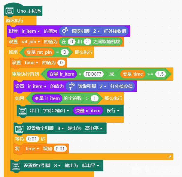 【Mind+】Arduino Uno入门 项目十四 打地鼠游戏图1