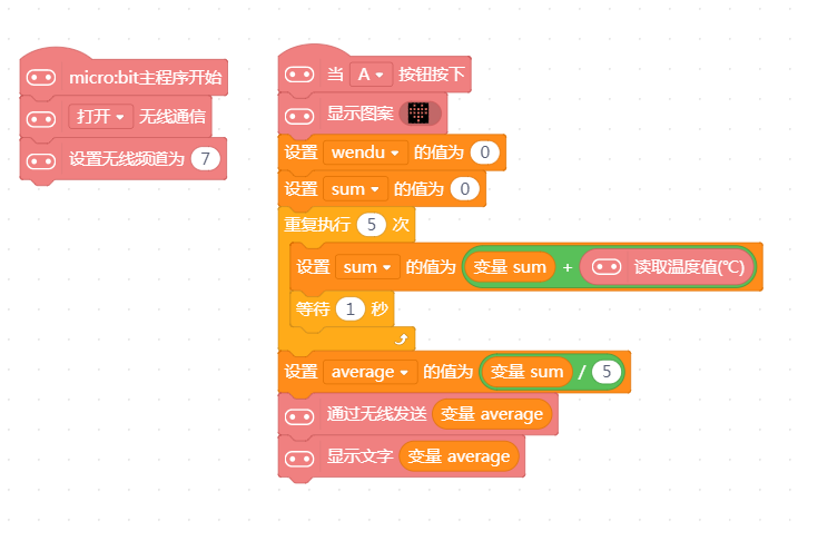 六一学习汇：冬奥场馆测温图4