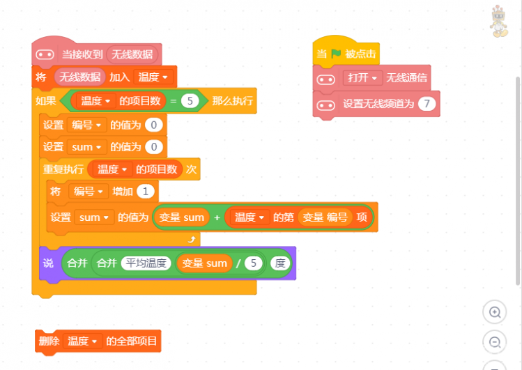 六一学习汇：冬奥场馆测温图6