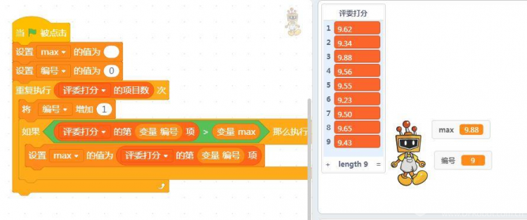 六一学习汇:比赛评分图4
