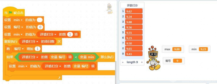 六一学习汇:比赛评分图5