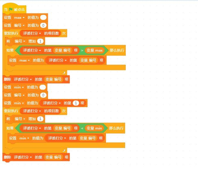 六一学习汇:比赛评分图6
