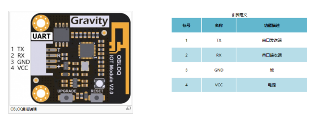 K12物联网神器-SIoT（Arduino）图45