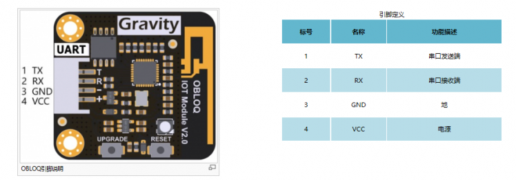 K12物联网神器-SIoT（micro:bit）图39