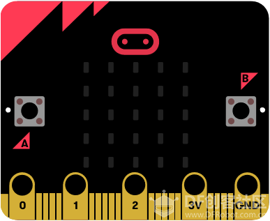 K12物联网神器-SIoT（micro:bit）图41