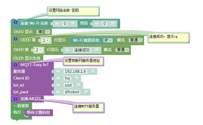 【物联网】掌控板SIOT测光线值图4