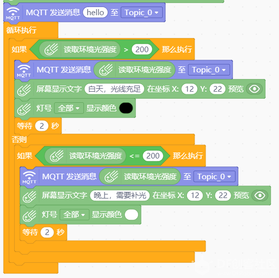 【SIoT实例:智慧农场】基于mind+掌控板实时模式图4