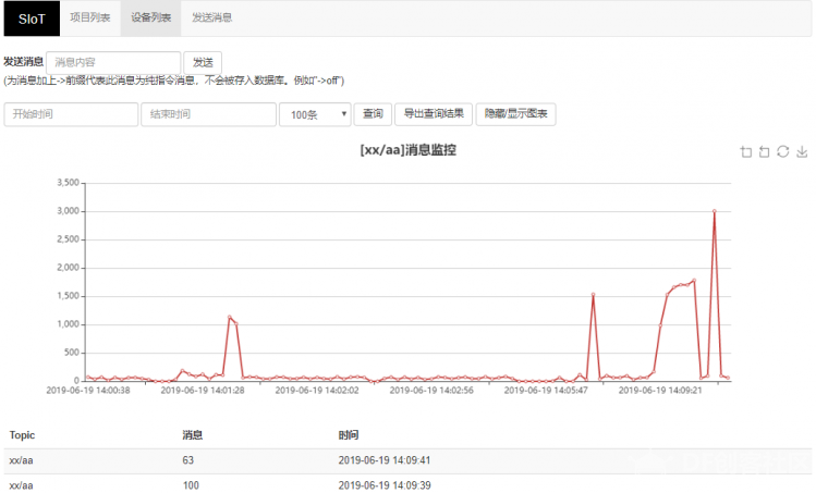 【SIoT实例:智慧农场】基于mind+掌控板实时模式图5