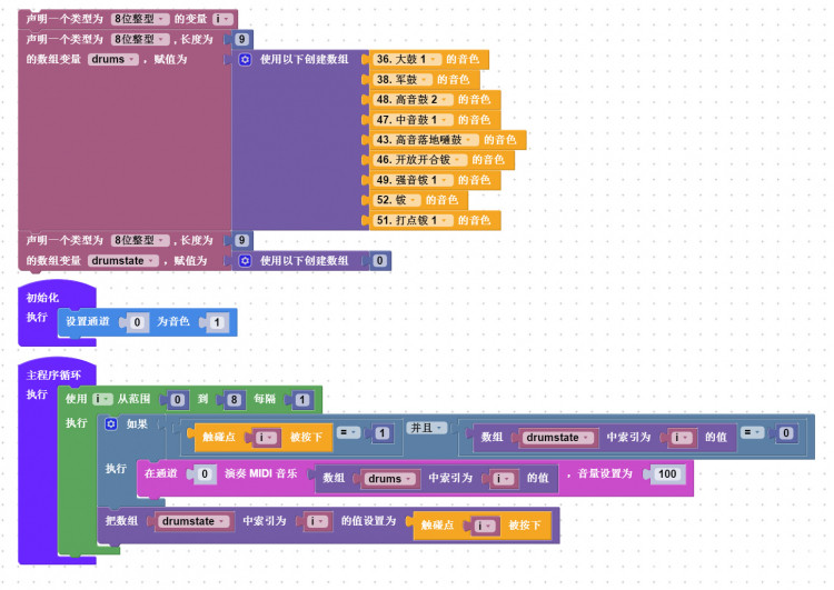 来吧！一起动手制作一台架子鼓图22