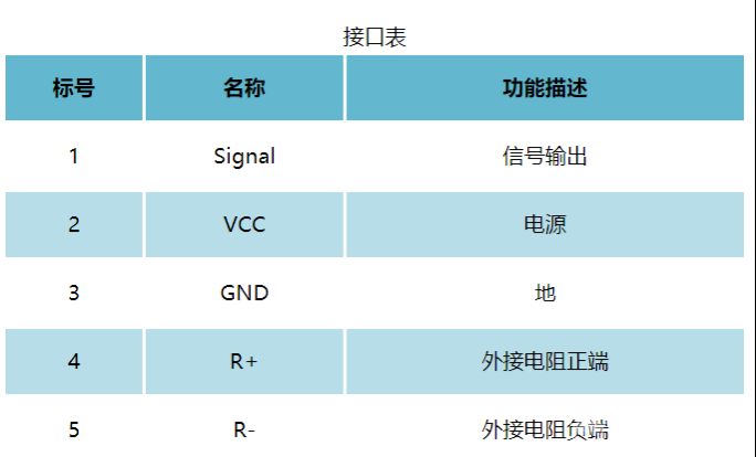 D1探索者小车——具有学习能力的开关图6