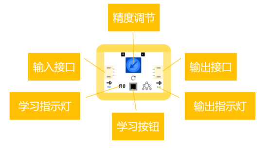 D1探索者小车——具有学习能力的开关图16