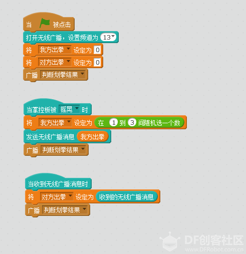 labplus双机无线-剪刀石头布图2