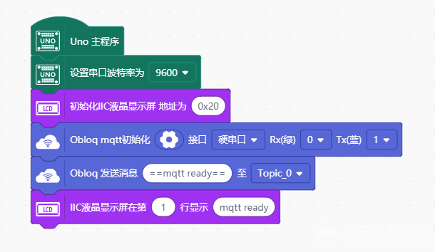 基于Arduino 的siot国赛应用案例“万能胶”图3