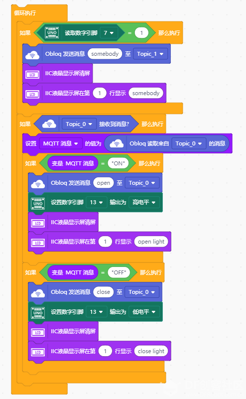 基于Arduino 的siot国赛应用案例“万能胶”图1