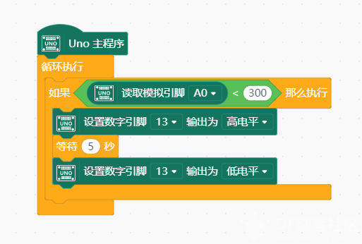 [Mind+]在UNO上如何实现同时控制多个延时程序?系统运行时间图1