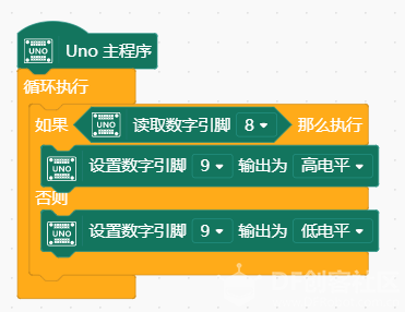 [Mind+]在UNO上如何实现同时控制多个延时程序?系统运行时间图2