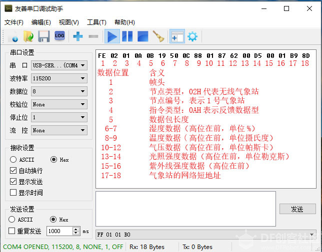 【脑洞大赛】DIY属于你的智能家居系统,zigbee,esp8266,51单片机图23