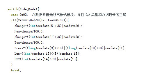 【脑洞大赛】DIY属于你的智能家居系统,zigbee,esp8266,51单片机图26