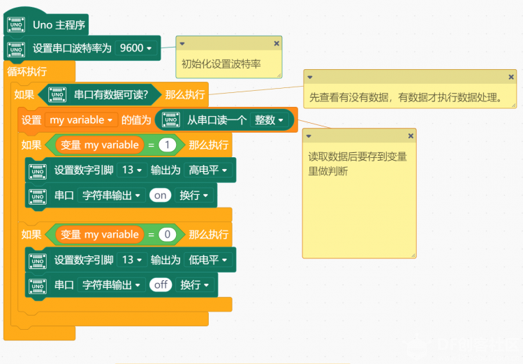 【Mind+】通过串口监视器发送数字控制uno板，串口通信尝试图2