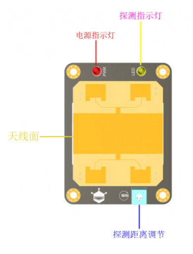 给微波传感器加上警报图2