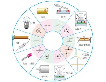 【Gravity】Mind+掌控板进阶教程-项目二 火线冲击图4