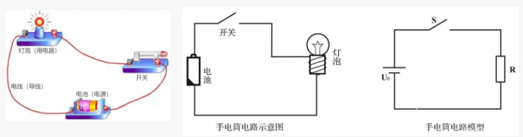 【Gravity】Mind+掌控板进阶教程-项目二 火线冲击图5