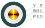 【Gravity】Mind+掌控板进阶教程-项目二 火线冲击图10