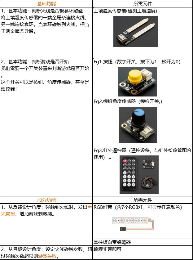 【Gravity】Mind+掌控板进阶教程-项目二 火线冲击图13