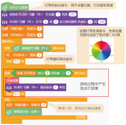 【Gravity】Mind+掌控板进阶教程-项目二 火线冲击图23