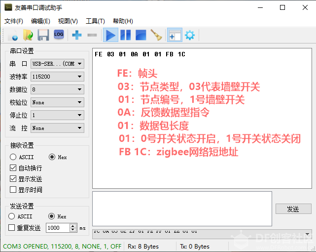 【参赛作品】DIY家庭智能家居控制系统（2）51，zigbee，esp8266图13